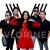 vlorineband