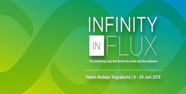 JUNI KE YOGYA? JANGAN PERNAH LEWATIN ARTJOG