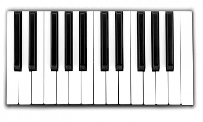 Ber-MIDI Ria di Smartphone Bersama Keys