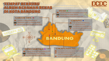 Infografik: Tempat Berburu Rekaman Bekas Di Kota Bandung