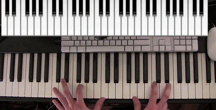 Baik, Mudah, dan Benar Bermain Piano
