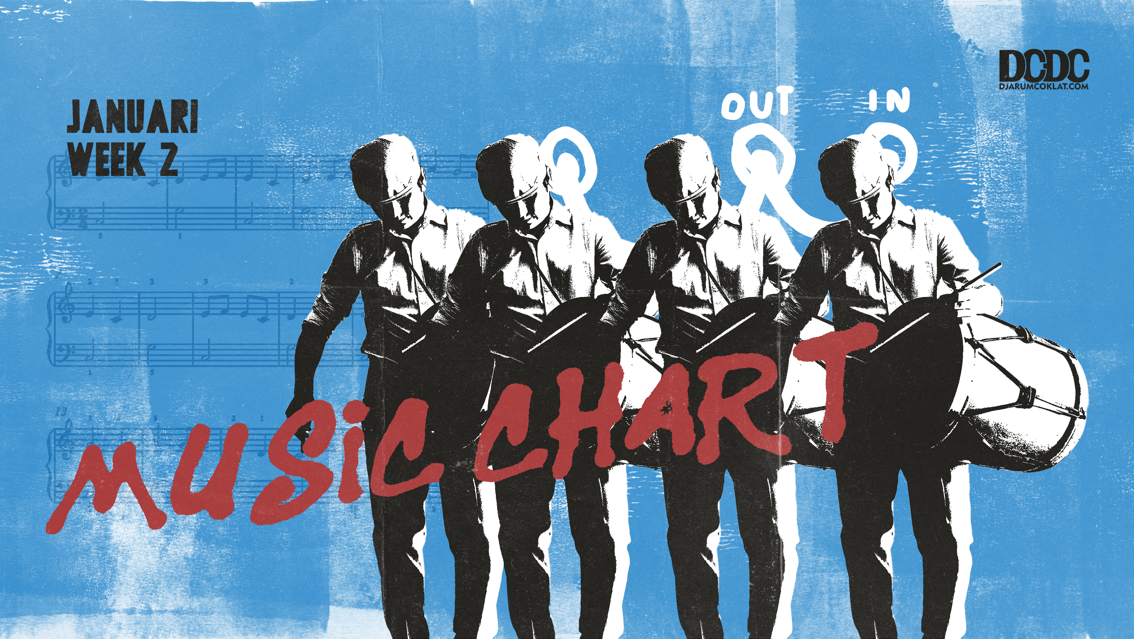 DCDC Music Chart - #2nd Week of January 2024