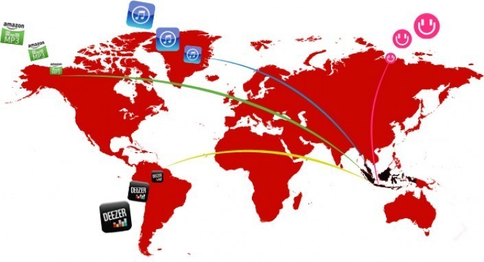 Sekilas Tentang Ripstore.Asia