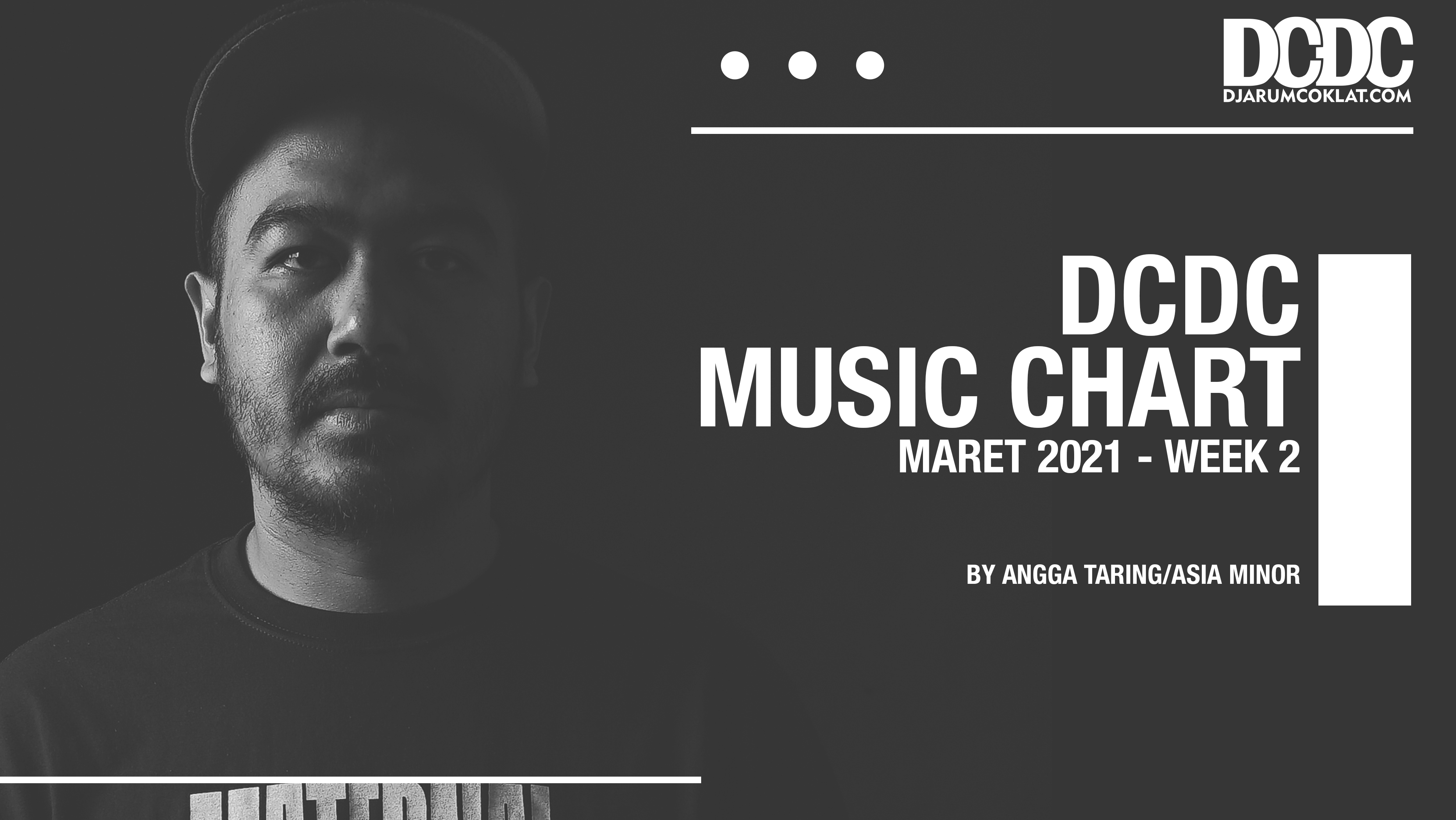 DCDC Music Chart - #2nd Week of March 2021